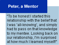After 12-24 months you should ask yourself if it is time to conclude the mentoring relationship. By this time the mentee has probably advanced sufficiently and achieved their mentoring goals.