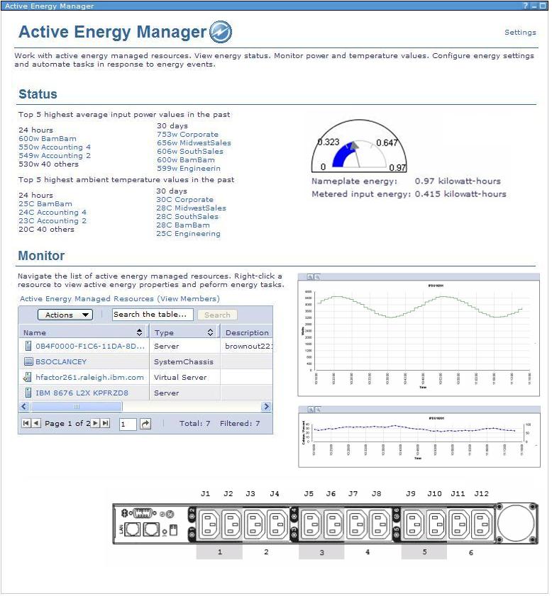 Energy management Activated and monitoring chassis by default Monitors, Thresholds, Trending, Cost Calc, SDK, CLI, Provides energy readings for CMM Chassis and subsystems (Cooling, Power, ITE,