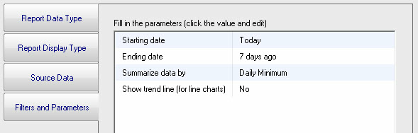 The final tab is Filters and Parameters. The filters and parameters shown depend on which report type you are creating. Most data sets have the ability to specify a time span for the report.