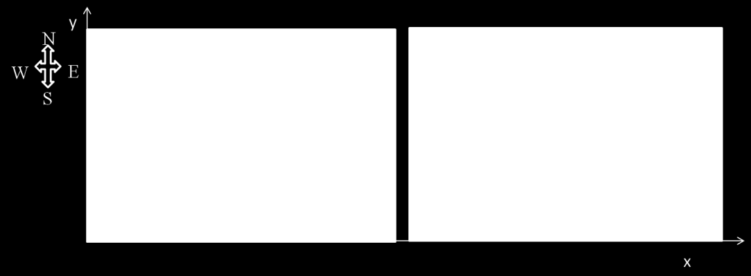 Figure 1: Tile movement Left: Y/Transverse direction; Right: X/Longitudinal direction. The crosses depict turbine positions.