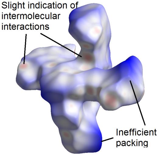 of inefficient packing, induced by the bulky methoxy group that is appended to the extremes of the ligand.
