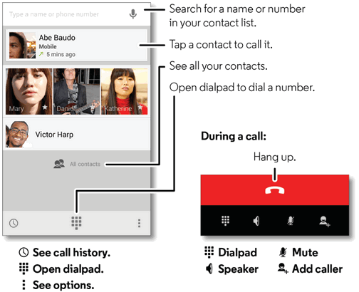 4. To end the call, touch. Call from History The Recent call list lets you quickly place calls to recent incoming, outgoing, or missed numbers. 1. Touch to open the phone app. 2.