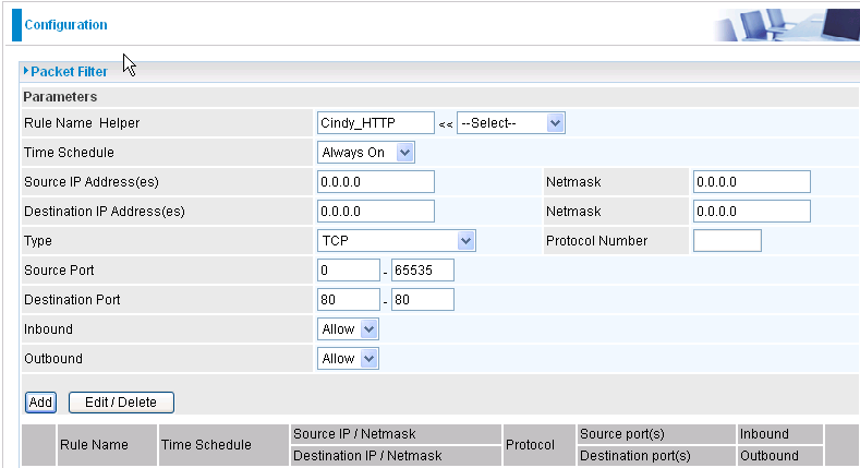 Example: Application: Cindy_HTTP Time Schedule: Always On Source / Destination IP Address(es): 0.