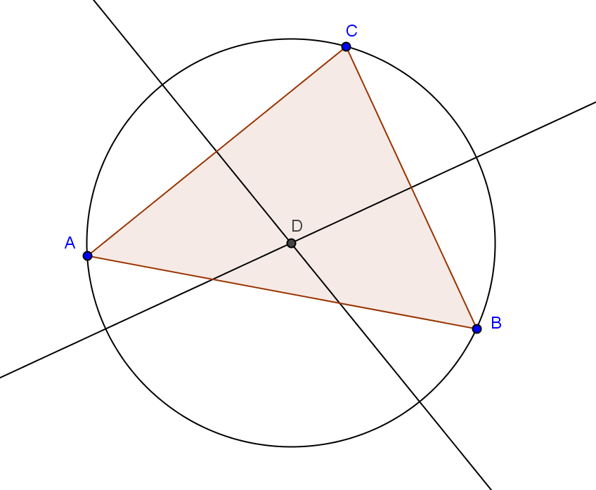 The image above shows the default screen of GeoGebra's desktop version. Depending on what you would like to use GeoGebra for (e.g. Geometry, Algebra, Statistics), you may choose the corresponding Perspective from the Perspectives menu.