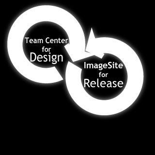 A Conceptual Design for an Automated Document Release Process Team Center Engineering Design Database Users Designers Engineering Tasks Engineering/Design Engineering Changes 3D CAD Data Catia Other