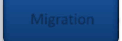 Side-by-side migrations or transitions are the only upgrade options. Transition is moving all roles, databases, and settings from one Exchange Server to a new Exchange Server 2010 server.