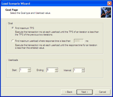 Quick Starts 302 Find maximum TPS: Selecting this option will show how the maximum TPS can be reached during a load test.
