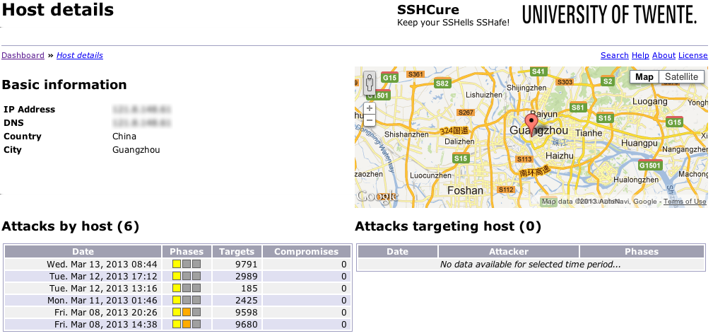 Figure 3: SSHCure s Host Details page The third type of page within SSHCure is the Host Details page, which shows specific information on hosts (both attackers and targets).