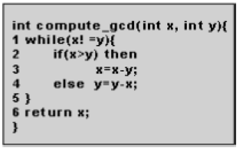 EUCLID S GCD Computation