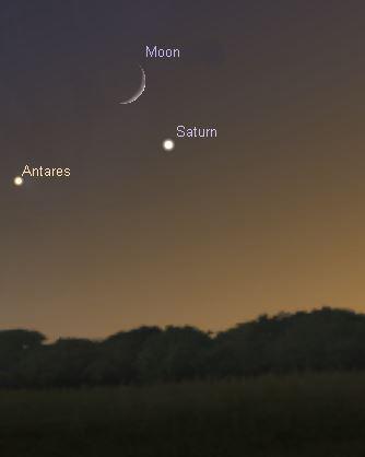 October 2015 Sky Events the Planets Saturn and the crescent Moon in the SW at Dusk The view of Saturn and the