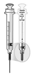 Self-Sheathing Needle Retractable Needle Self-Blunting Needle Figure 3: Safe Sharp Devices Sharps disposal containers are inspected and maintained or replaced by the facility/department where a risk