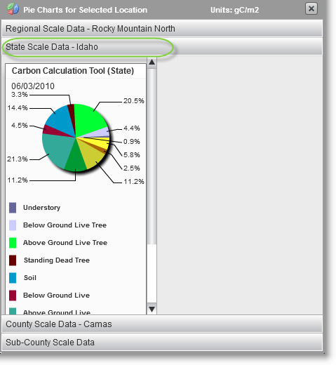 Figure 7.8.4: Scale of Selected Layer To Change Pie Chart features display scale: 1.