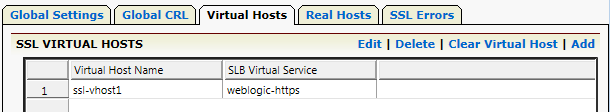 3.1.4 Create the SSL Virtual Hosts Once the HTTPS SLB Virtual Service is configured, we need to set up SSL for the SLB Virtual Service.