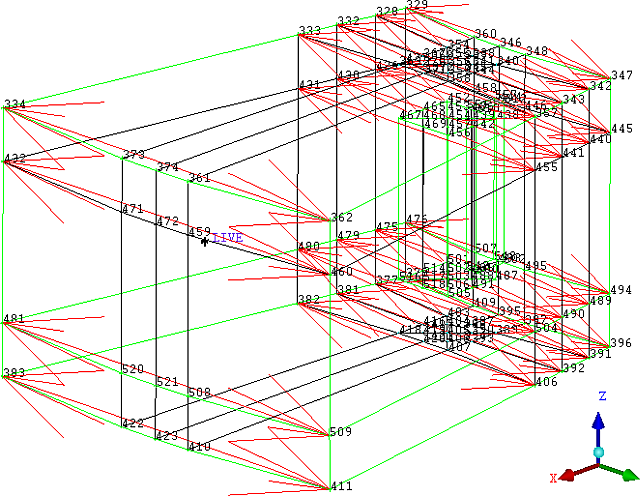 Step 7: Generating and Refining the Mesh 4. Similarly, define the periodicity between all twenty vertex pairs lying on the periodic planes, PERIODIC1 and PERIODIC2. 5.