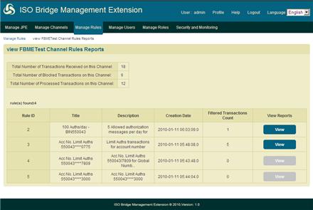 RECENT PROJECTS ISO-8583 Financial Messages Management System, Kuwait, 2010 Designed software extension for