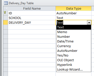 To edit data type in Design View: Click the field name you wish to define Use the drop down arrow Select the appropriate data type Format the fields in the fields properties box at the bottom On the