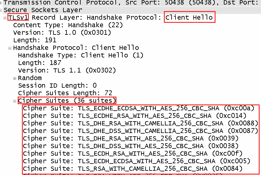 SSL/TLS Client transmits a hello packet to the server initiating the SSL/TLS negotiation and listening its