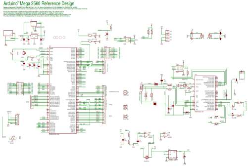 ATmega2560 Schematic Block Diagram for the ATmega2560 The ATMega2560 is a low-power CMOS 8-bit microcontroller based on the AVR enhanced RISC architecture.
