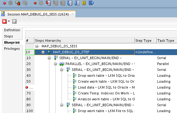 Step-by-Step Debugger Oracle Data Integrator 12c introduces a step-by-step debugger. Mappings, Packages, Procedures, and Scenarios can be debugged in a step-by-step manner.