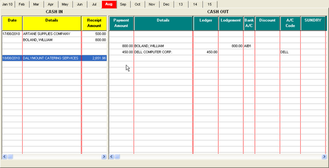 Cash Book Cash Book Overview To open the Cash Book click at the Cash Book icon. On display is the Cash Book for the Current Month, the tab for which is highlighted in colour (e.g. Aug for August in Figure 2-4).