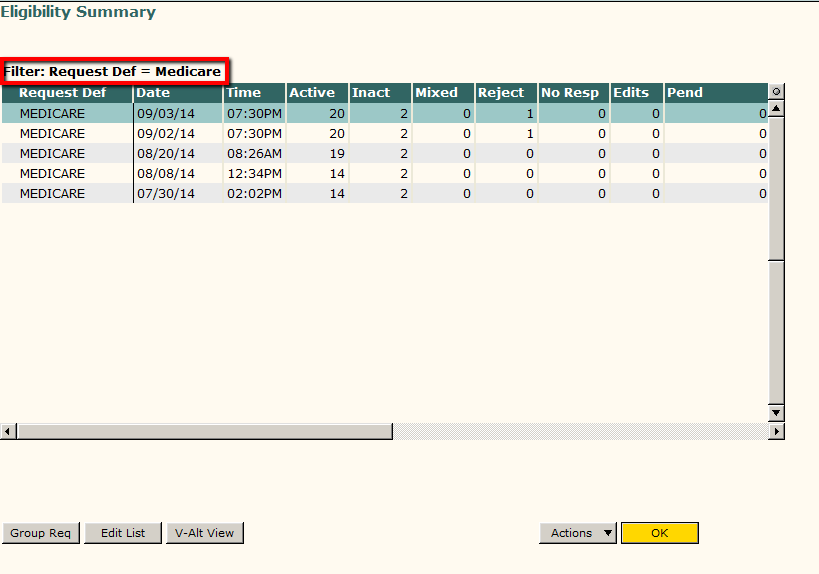 Medicare (cont d) 8. The Grouped Definitions Eligibility Summary Screen workspace now indicates the 'Medicare' Filter.