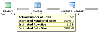 Chapter 3: Statistics and Cost Estimation To see an example, run this query, which creates the plan shown in Figure 3-9: SELECT * FROM Sales.