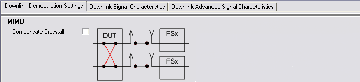 Demod Settings Configuring Downlink Signal Demodulation Fig.