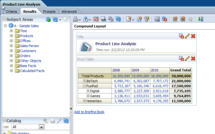Mouse over the top right corner for the report container (Product Line Analysis) in the middle column to