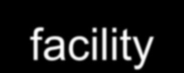 Alternate Locations Space Requirements for Alternate Facility How long can it be