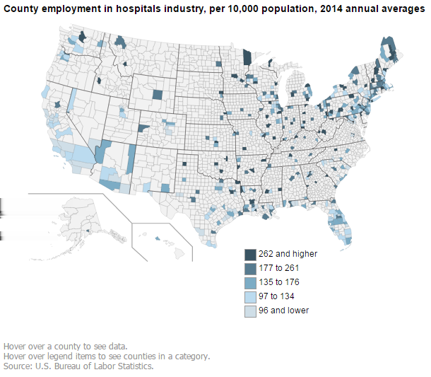 County employment in the hospitals industry The hospitals industry provides medical, diagnostic, and treatment services that include care from doctors, nurses, and other healthcare practitioners on
