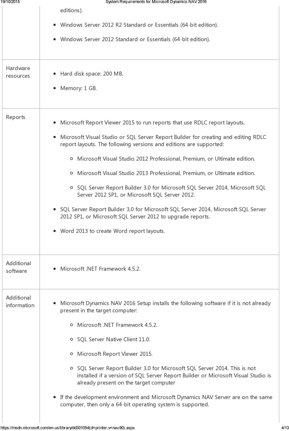 The following versions and editions are supported: Microsoft Visual Studio 2012 Professional, Premium, or Ultimate edition. Microsoft Visual Studio 2013 Professional, Premium, or Ultimate edition.
