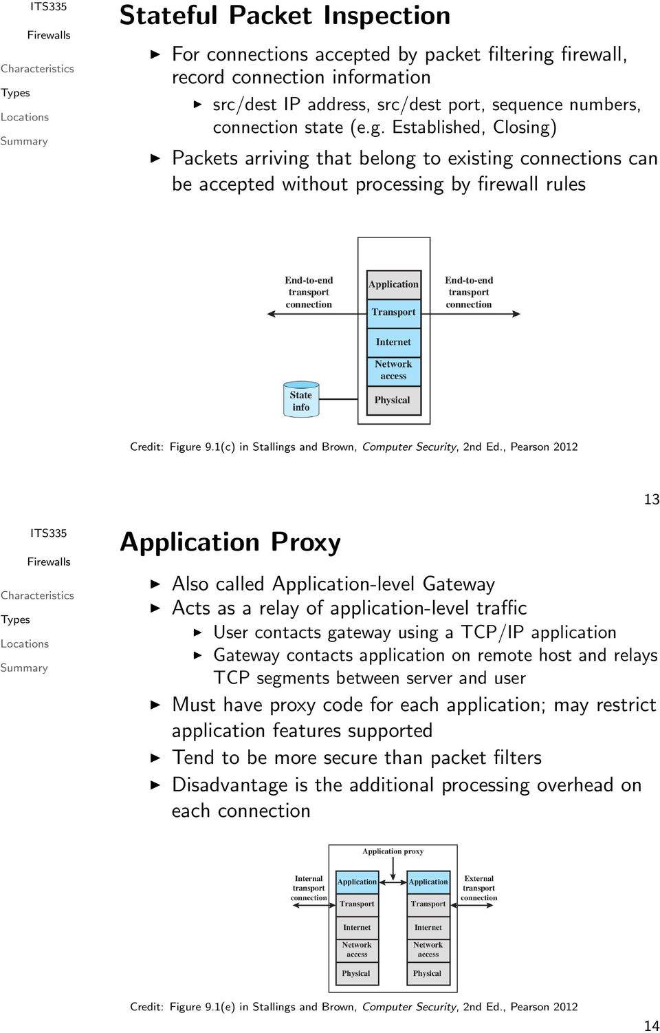 Established, Closing) Packets arriving that belong to existing connections can be accepted without processing by firewall rules Credit: Figure 9.1(c) in Stallings and Brown, Computer Security, 2nd Ed.
