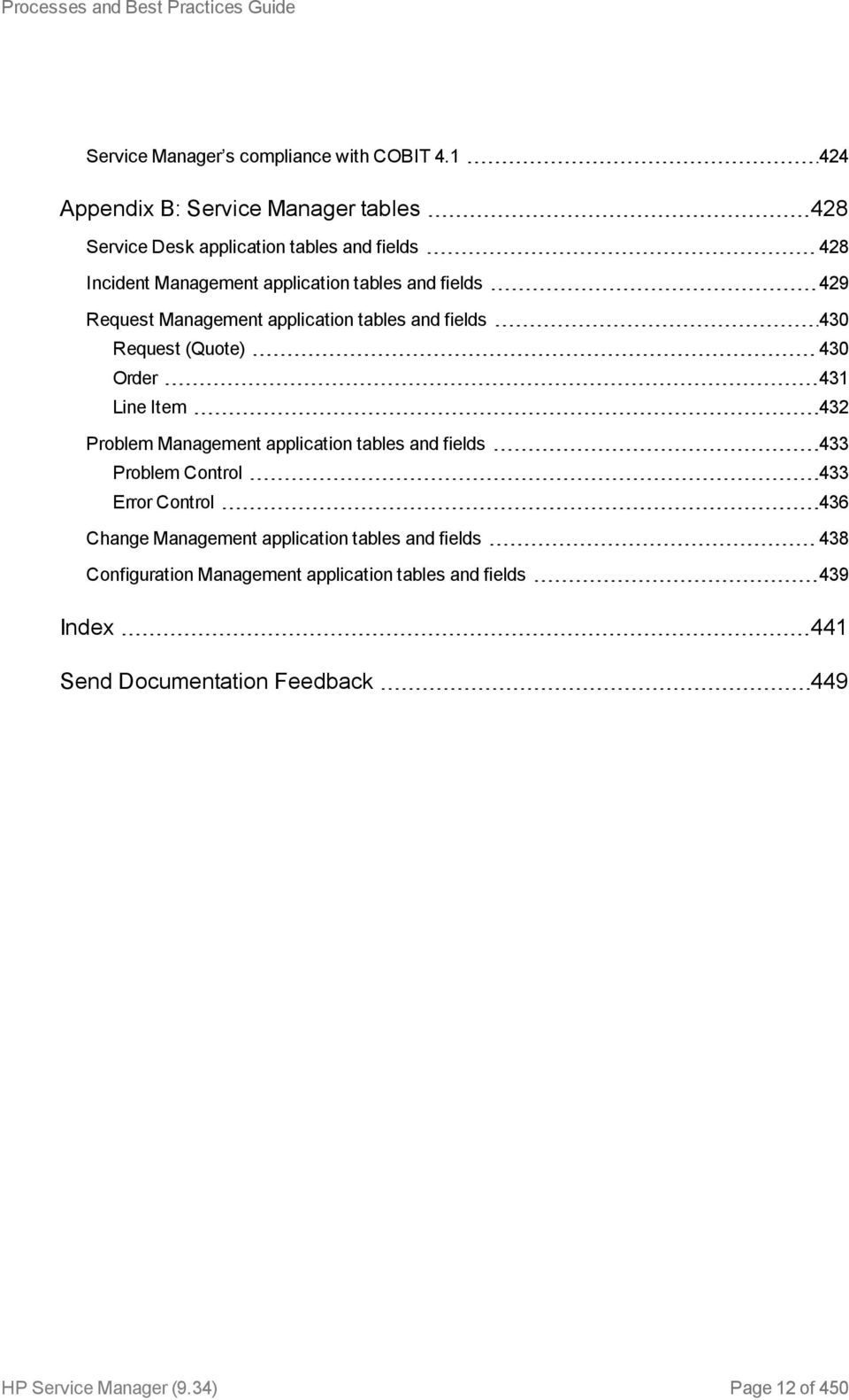 429 Request Management application tables and fields 430 Request (Quote) 430 Order 431 Line Item 432 Problem Management application tables and