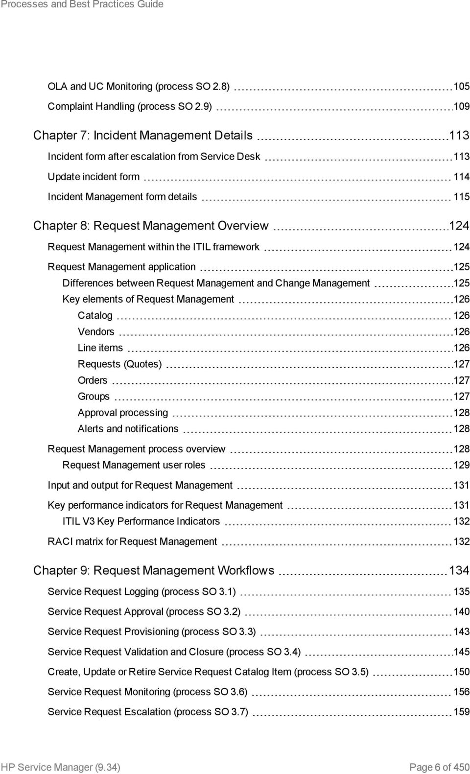 Overview 124 Request Management within the ITIL framework 124 Request Management application 125 Differences between Request Management and Change Management 125 Key elements of Request Management