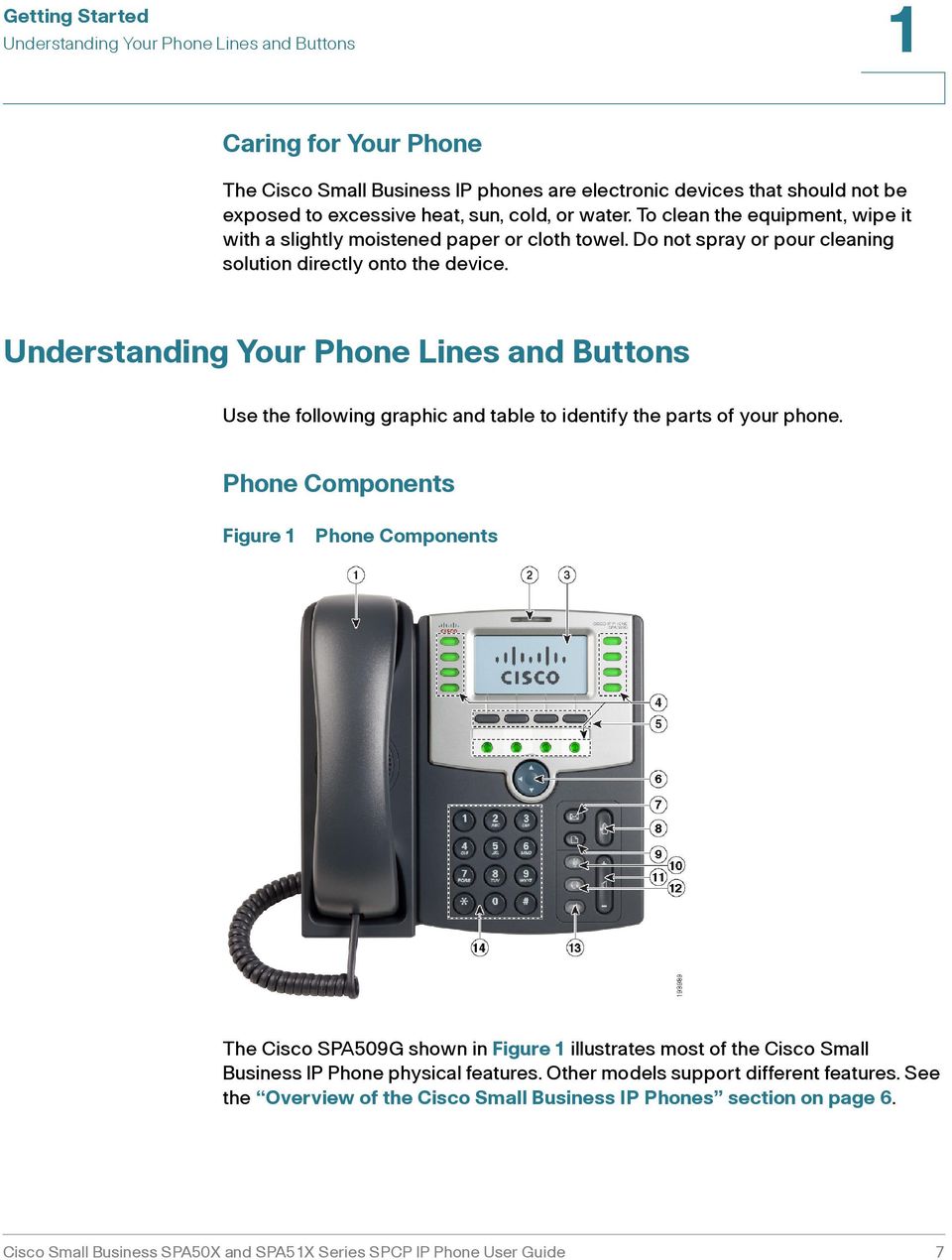Understanding Your Phone Lines and Buttons Use the following graphic and table to identify the parts of your phone.