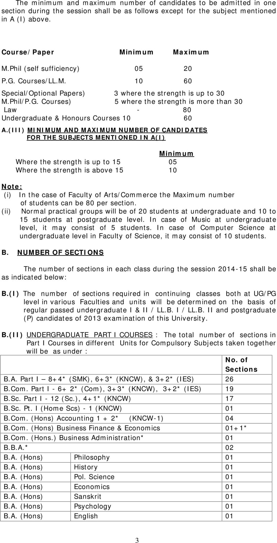 (III) MINIMUM AND MAXIMUM NUMBER OF CANDIDATES FOR THE SUBJECTS MENTIONED IN A(I) Minimum Where the strength is up to 15 05 Where the strength is above 15 10 Note: (i) In the case of Faculty of