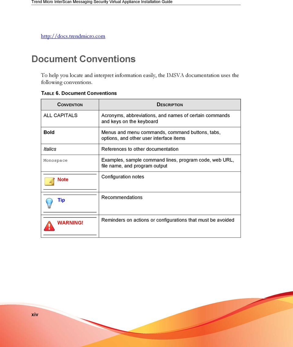 Document Conventions CONVENTION ALL CAPITALS Bold Italics Monospace Note DESCRIPTION Acronyms, abbreviations, and names of certain commands and keys on the keyboard Menus and menu
