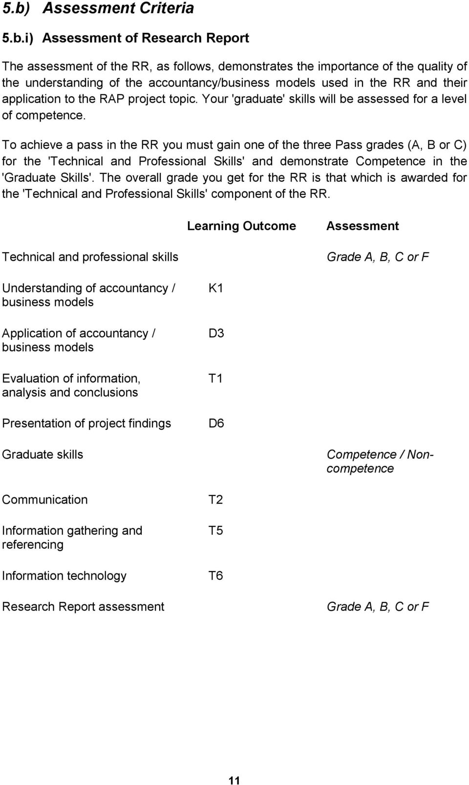 To achieve a pass in the RR you must gain one of the three Pass grades (A, B or C) for the 'Technical and Professional Skills' and demonstrate Competence in the 'Graduate Skills'.