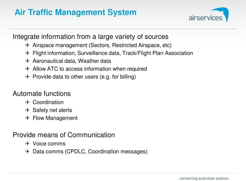 Weather data Allow ATC to access information when required Provide data to other users (e.g.