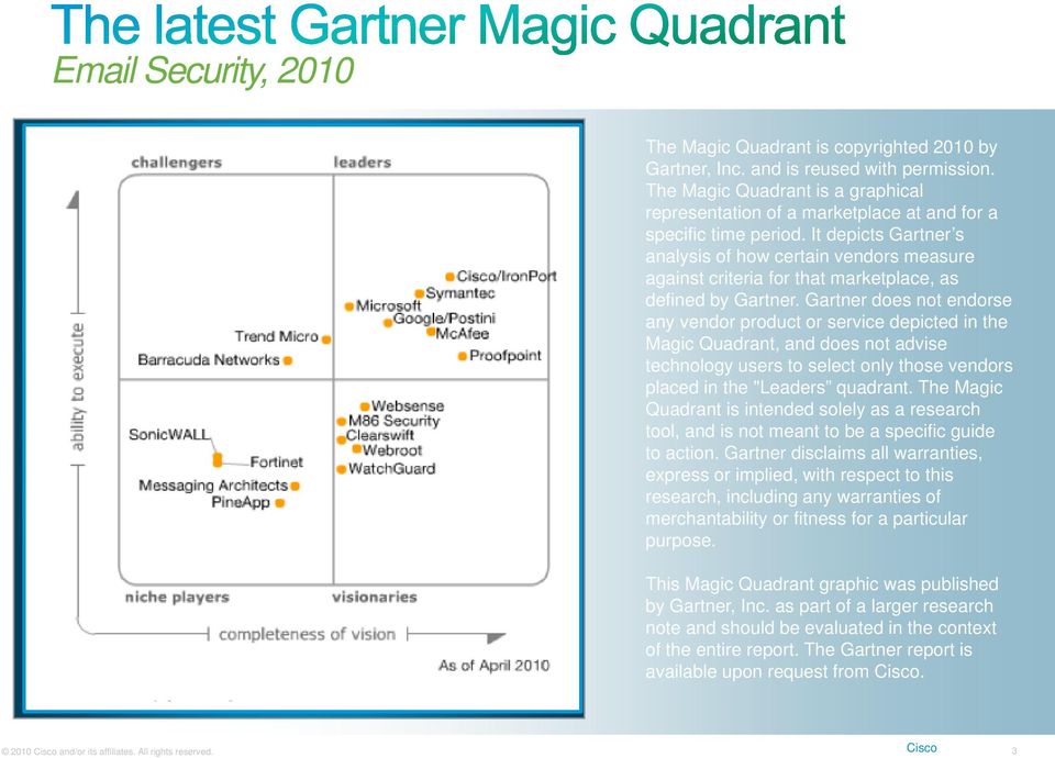It depicts Gartner s analysis of how certain vendors measure against criteria for that marketplace, as defined by Gartner.