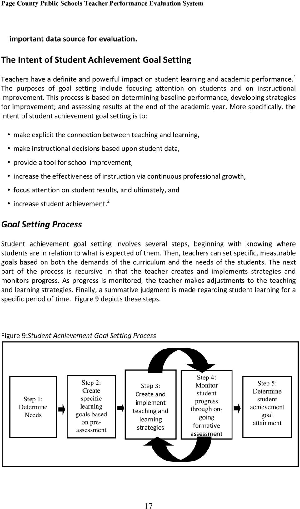 This process is based on determining baseline performance, developing strategies for improvement; and assessing results at the end of the academic year.