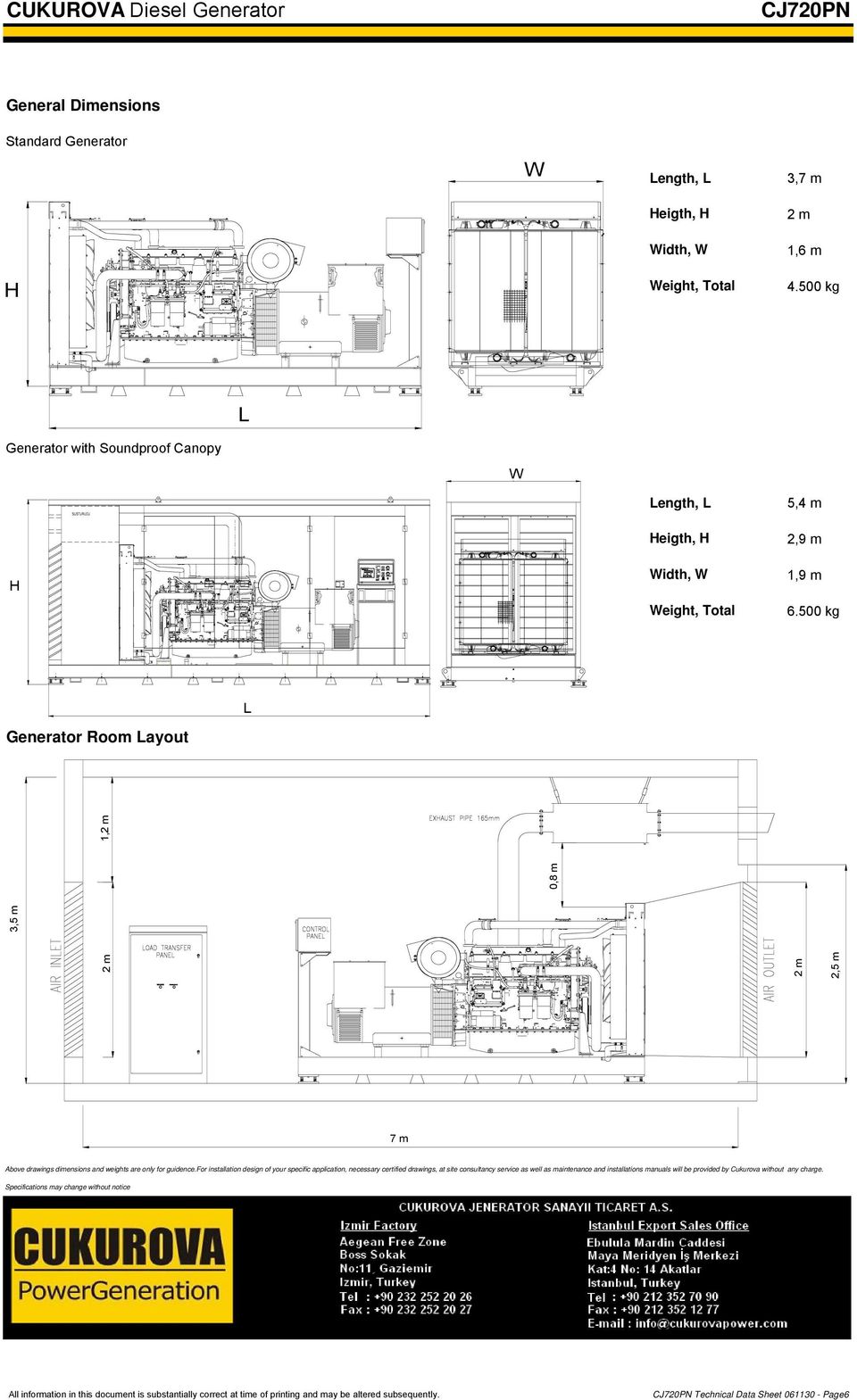 500 kg L Generator Room Layout 3,5 m 2 m 1,2 m 0,8 m 2 m 2,5 m 7 m Above drawings dimensions and weights are only for guidence.