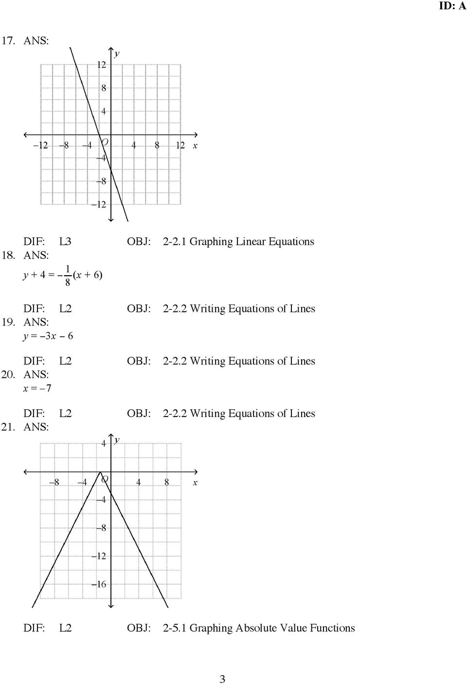ANS: y = 3x 6 DIF: L2 OBJ: 2-2.2 Writing Equations of Lines 20.