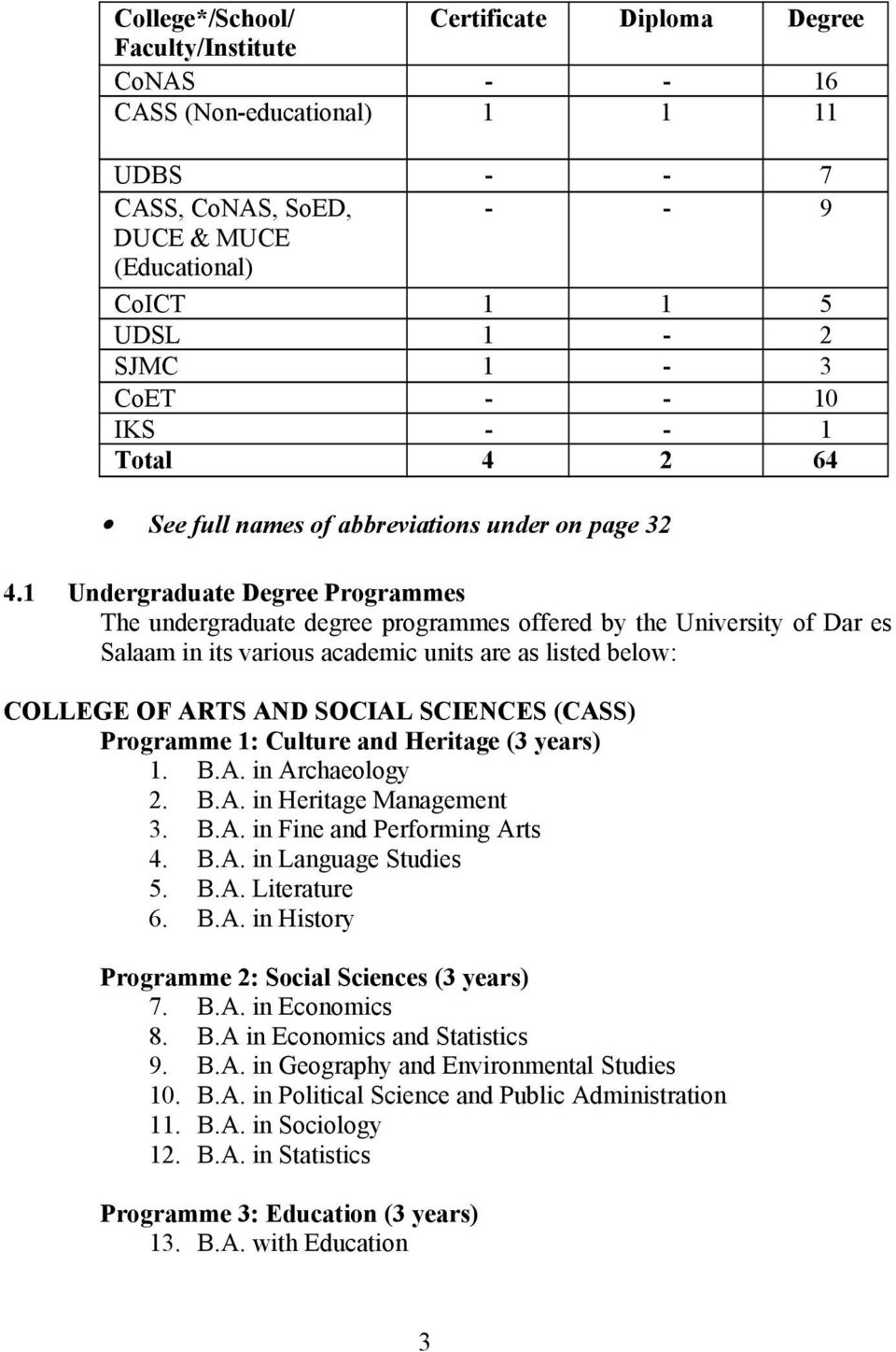 1 Undergraduate Degree Programmes The undergraduate degree programmes offered by the University of Dar es Salaam in its various academic units are as listed below: COLLEGE OF ARTS AND SOCIAL SCIENCES