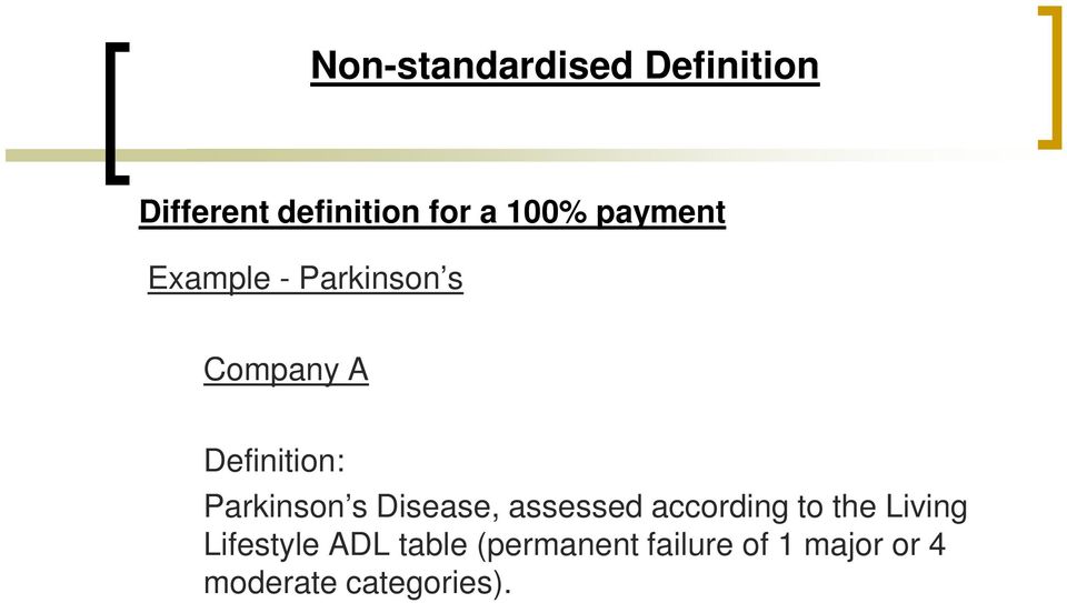 Parkinson s Disease, assessed according to the Living
