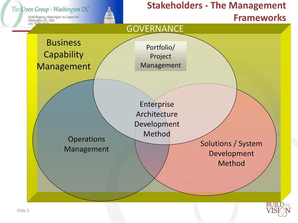 Management Operations Management Enterprise