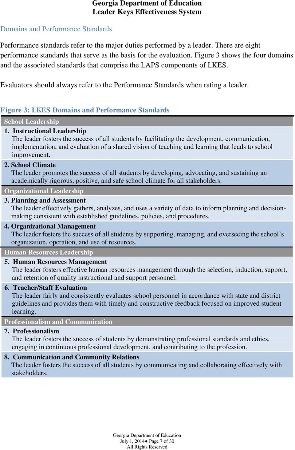 Figure 3: LKES Domains and Performance Standards School Leadership 1.