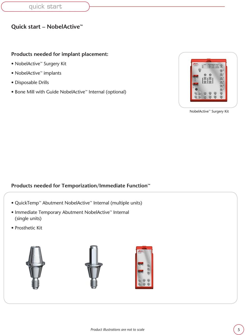 NobelActive Surgery Kit Products needed for Temporization/Immediate Function QuickTemp Abutment