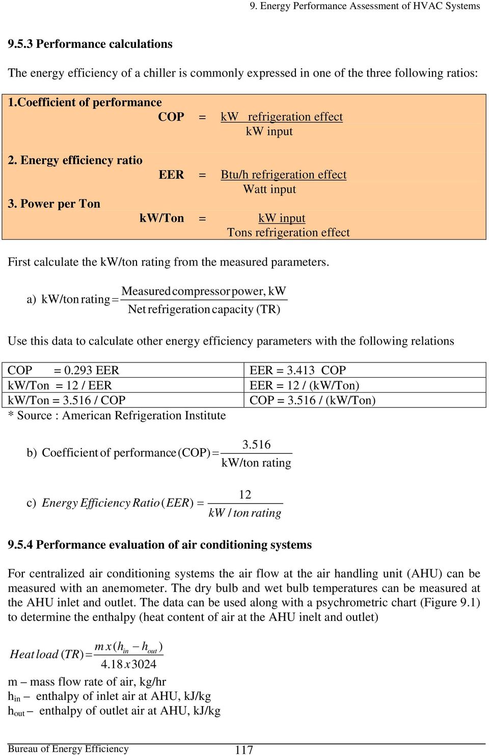 a) kw/ton rating Measuredcompressor power, kw Net refrigeration capacity (TR) Use this data to calculate other energy efficiency parameters with the following relations COP 0.293 EER EER 3.