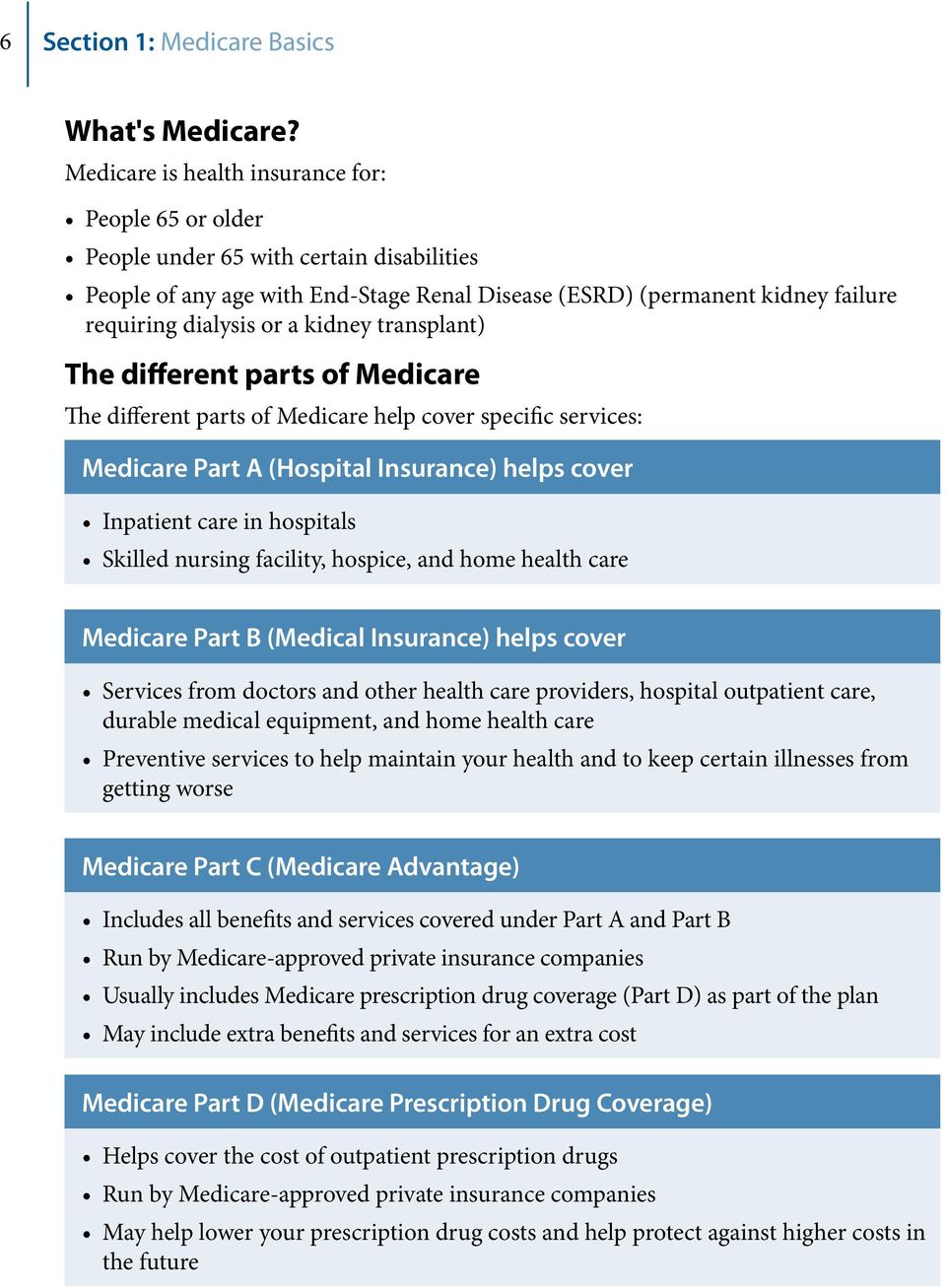 kidney transplant) The different parts of Medicare The different parts of Medicare help cover specific services: Medicare Part A (Hospital Insurance) helps cover Inpatient care in hospitals Skilled